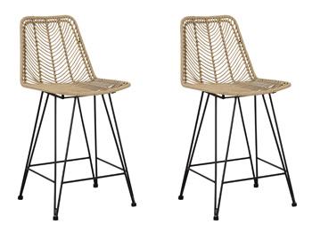 Angentree Counter Height Bar Stool