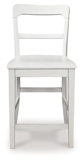 Greddinton Counter Height Barstool